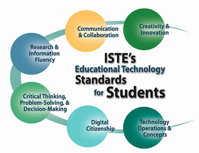 ISTE NETS for Students